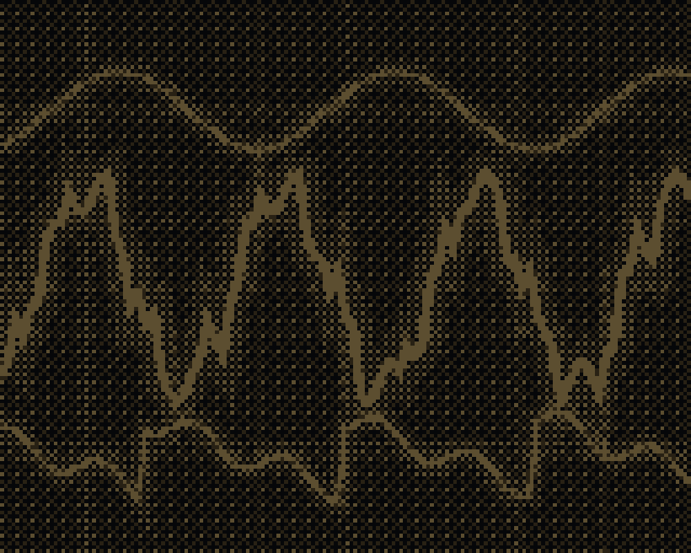 Case study: A global market research firm